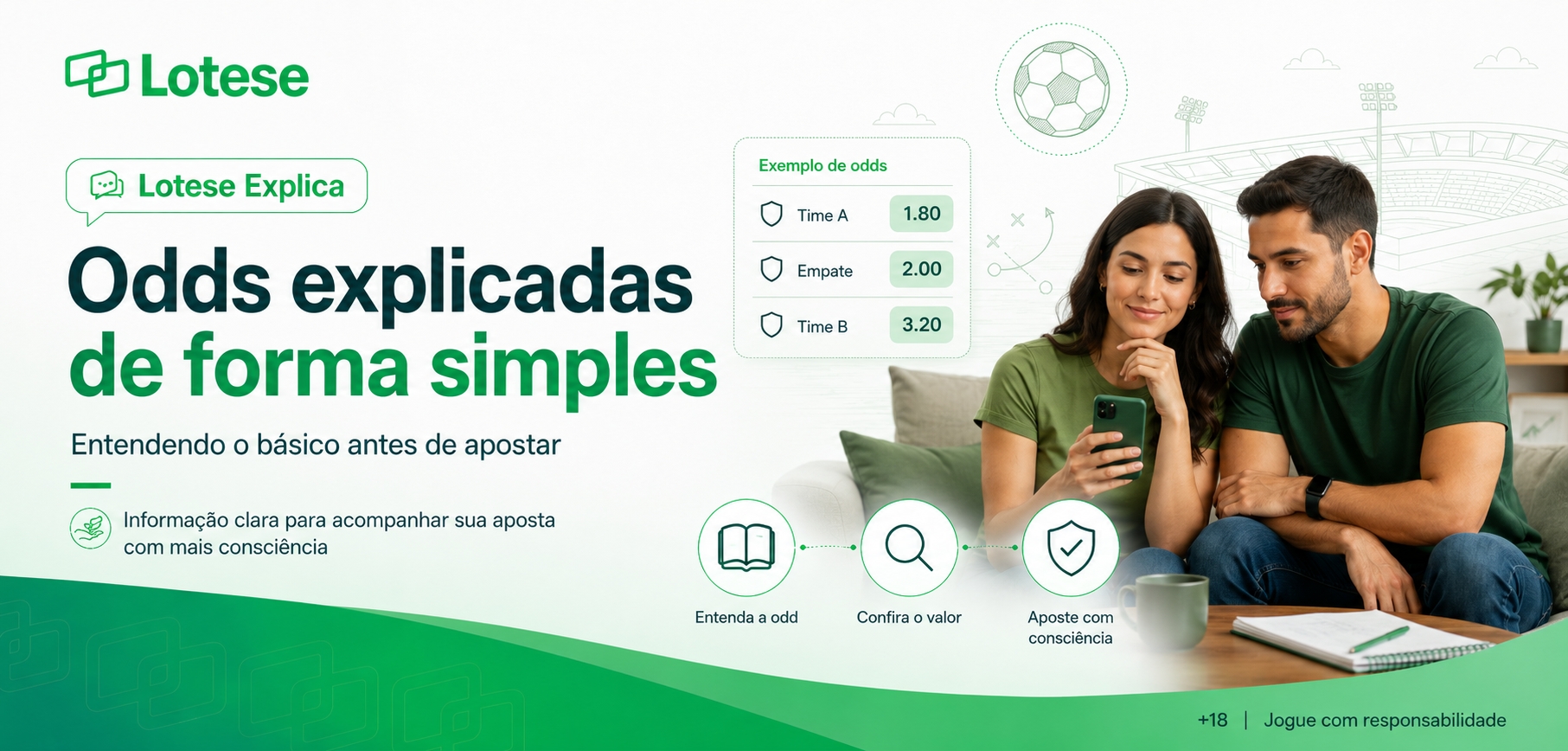 Odds e apostas esportivas