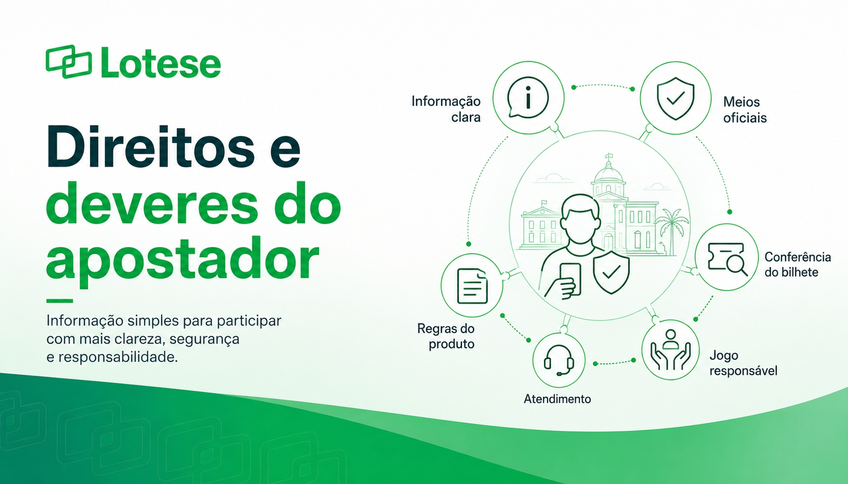 O que é importante saber antes de participar